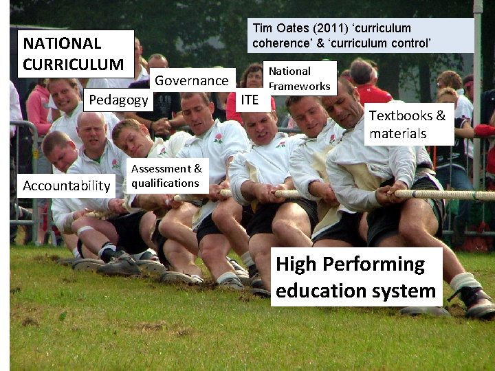 Tim Oates (2011) ‘curriculum coherence’ & ‘curriculum control’ NATIONAL CURRICULUM Governance Pedagogy Accountability ITE