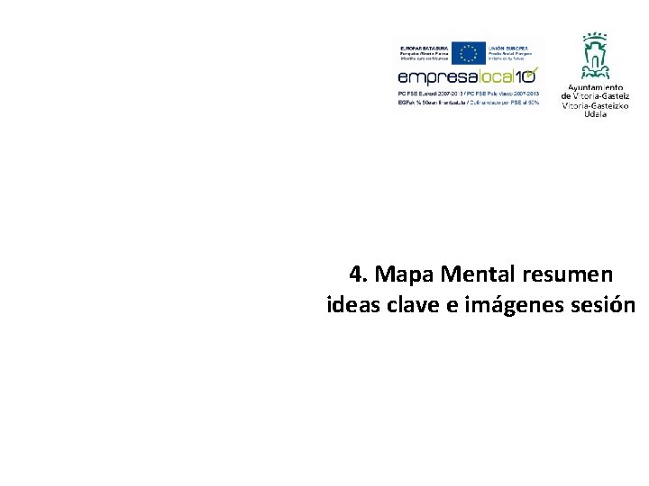 4. Mapa Mental resumen ideas clave e imágenes sesión 
