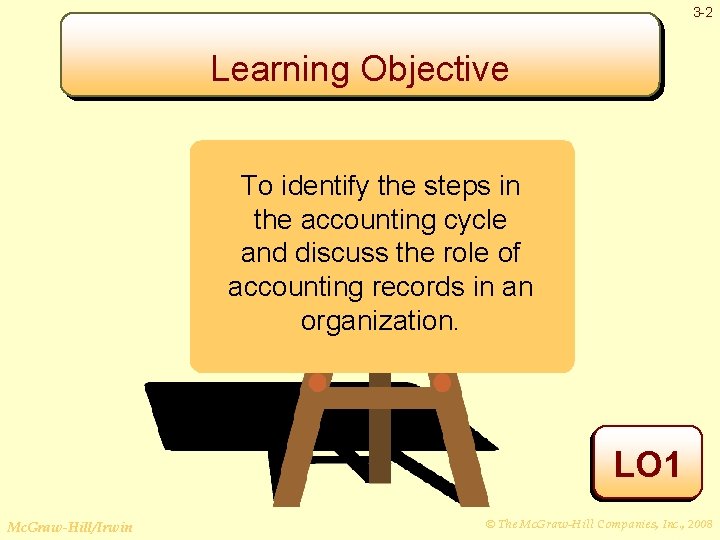 3 -2 Learning Objective To identify the steps in the accounting cycle and discuss