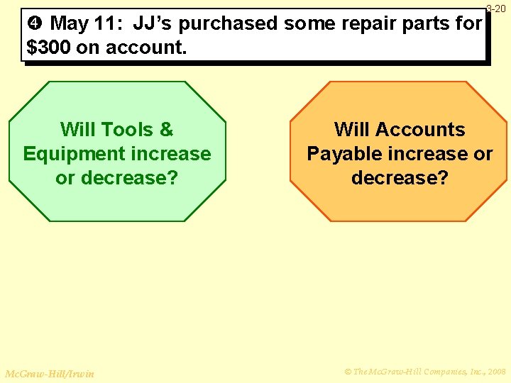  May 11: JJ’s purchased some repair parts for $300 on account. Will Tools