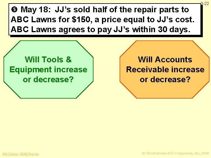  May 18: JJ’s sold half of the repair parts to ABC Lawns for