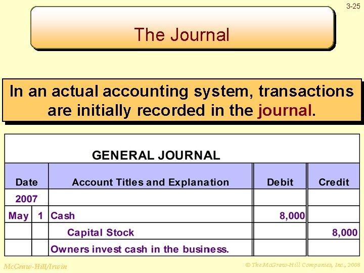 3 -25 The Journal In an actual accounting system, transactions are initially recorded in