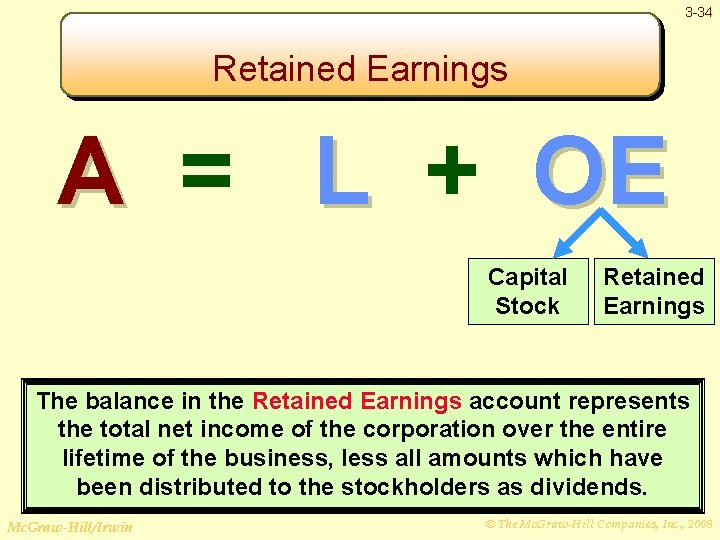 3 -34 Retained Earnings A = L + OE Capital Stock Retained Earnings The