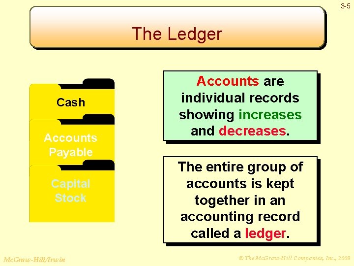 3 -5 The Ledger Cash Accounts Payable Capital Stock Mc. Graw-Hill/Irwin Accounts are individual
