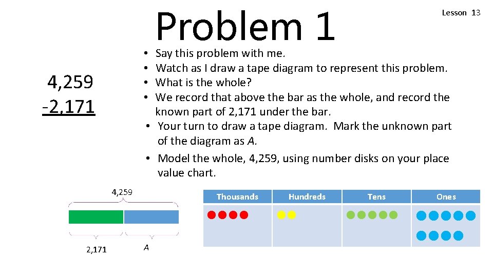 Problem 1 Say this problem with me. Watch as I draw a tape diagram