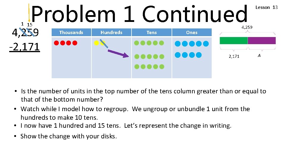 Problem 1 Continued Lesson 13 1 15 4, 259 -2, 171 Thousands llll Hundreds