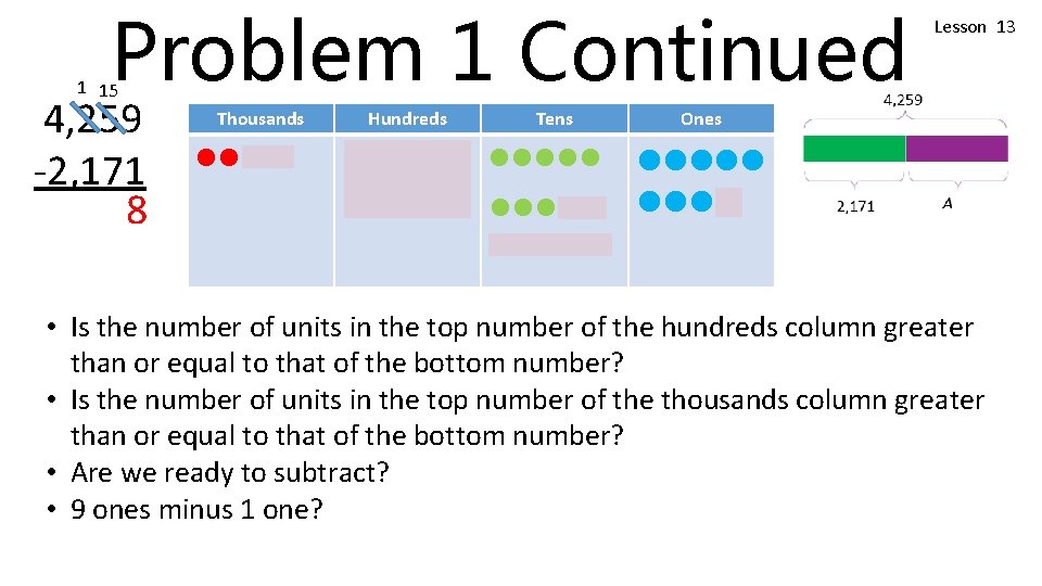 Problem 1 Continued Lesson 13 1 15 4, 259 -2, 171 8 Thousands llll