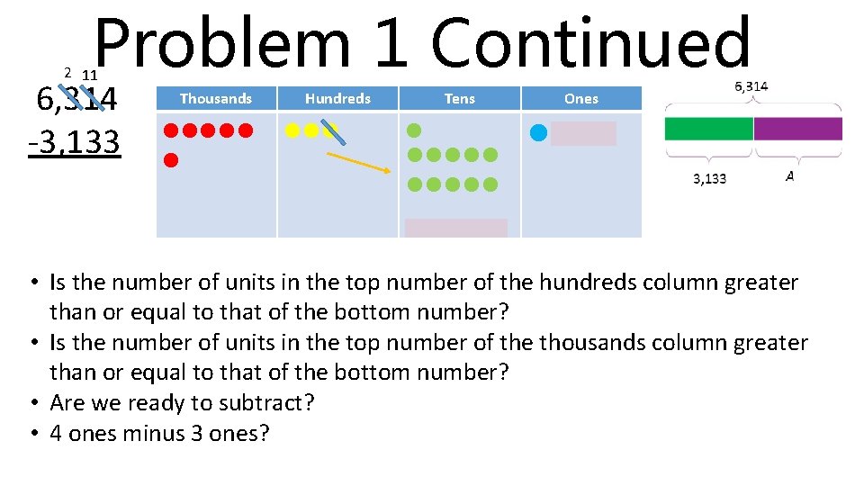 Problem 1 Continued 2 11 6, 314 -3, 133 Thousands lllll l Hundreds lll