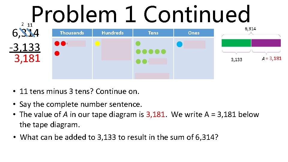 Problem 1 Continued 2 11 6, 314 -3, 133 3, 181 Thousands lllll l