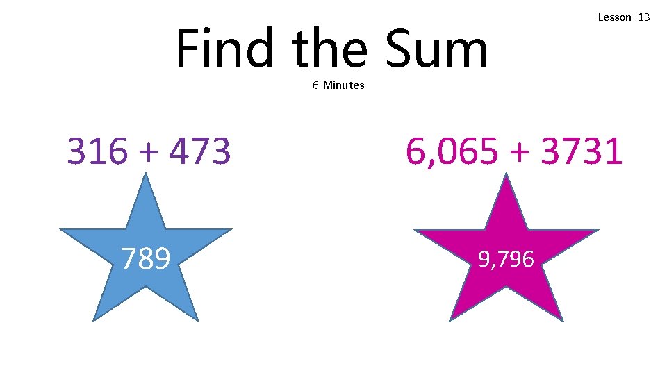 Find the Sum Lesson 13 6 Minutes 316 + 473 789 6, 065 +