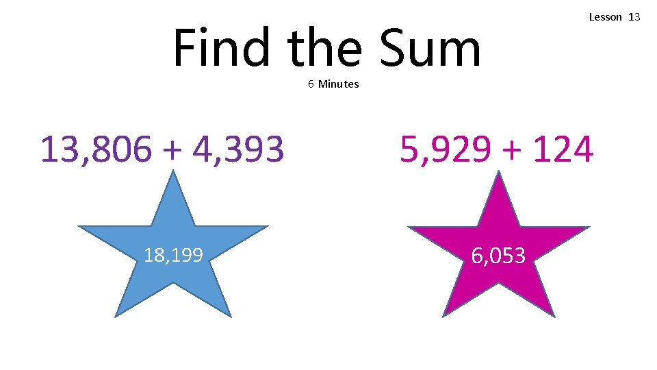 Find the Sum Lesson 13 6 Minutes 13, 806 + 4, 393 18, 199