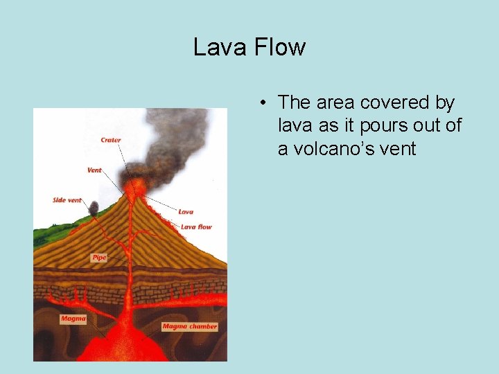 Lava Flow • The area covered by lava as it pours out of a