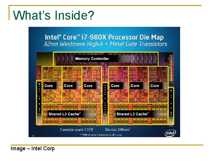 What’s Inside? Image – Intel Corp 