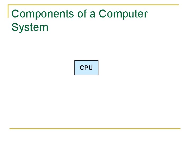 Components of a Computer System CPU 