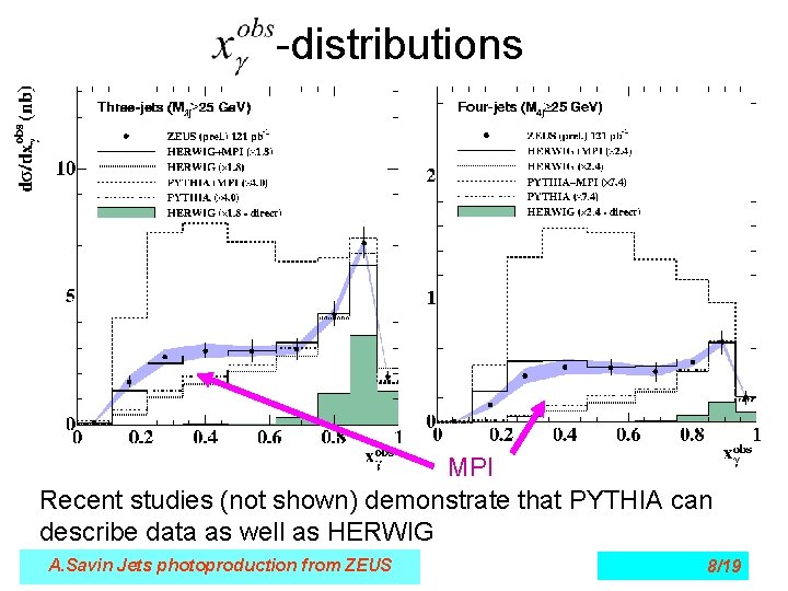-distributions MPI Recent studies (not shown) demonstrate that PYTHIA can describe data as well