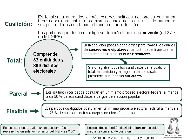 Coaliciones Coalición: Es la alianza entre dos o más partidos políticos nacionales que unen