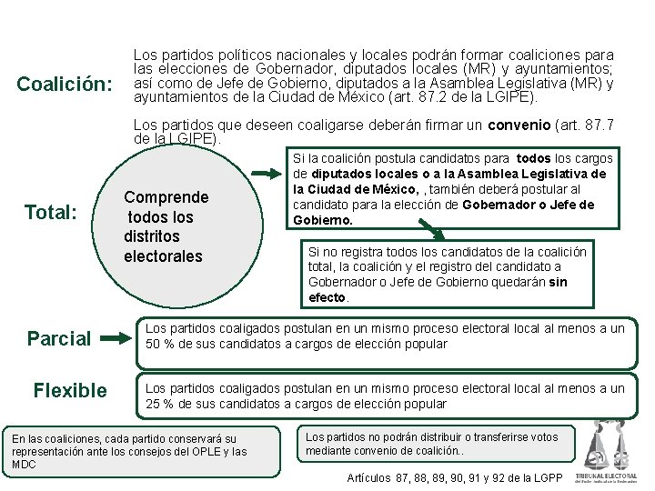 Coaliciones Coalición: Los partidos políticos nacionales y locales podrán formar coaliciones para las elecciones