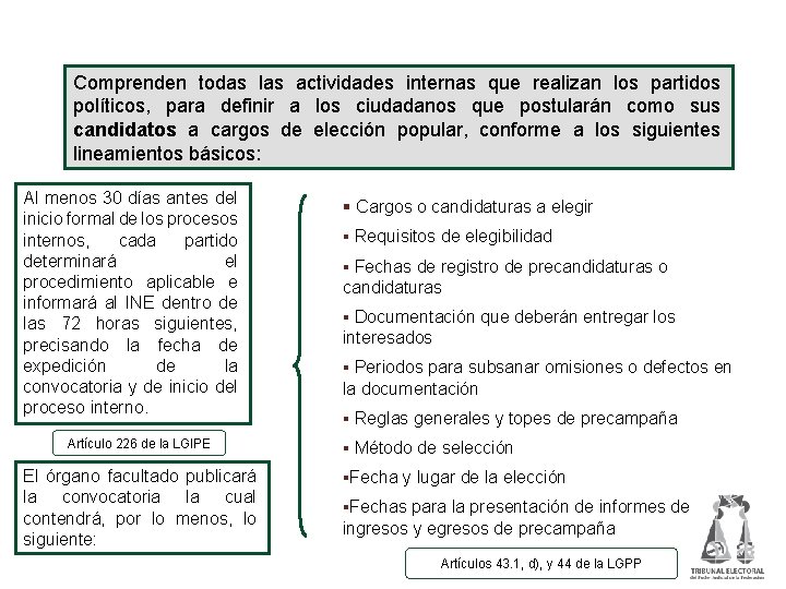 Procesos internos para la selección de candidatos Comprenden todas las actividades internas que realizan