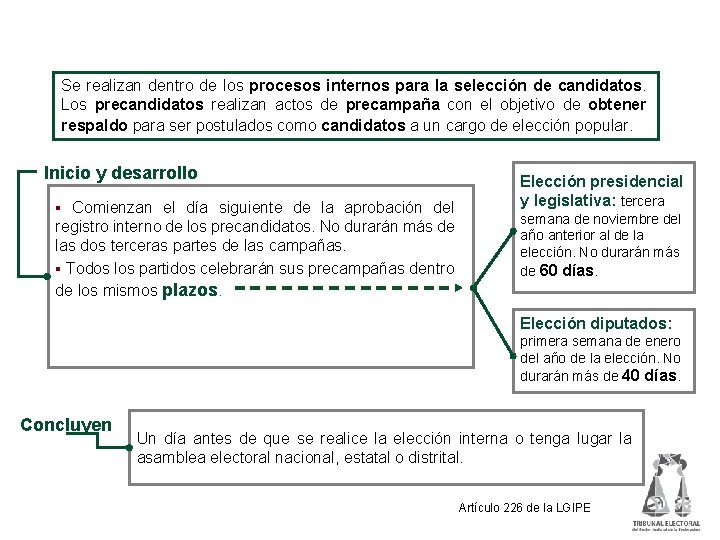 Precampañas Se realizan dentro de los procesos internos para la selección de candidatos. Los
