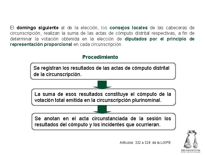 Cómputo de circunscripción plurinominal El domingo siguiente al de la elección, los consejos locales