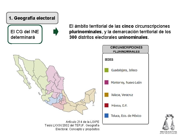 Previo al inicio del proceso electoral 1. Geografía electoral El CG del INE determinará