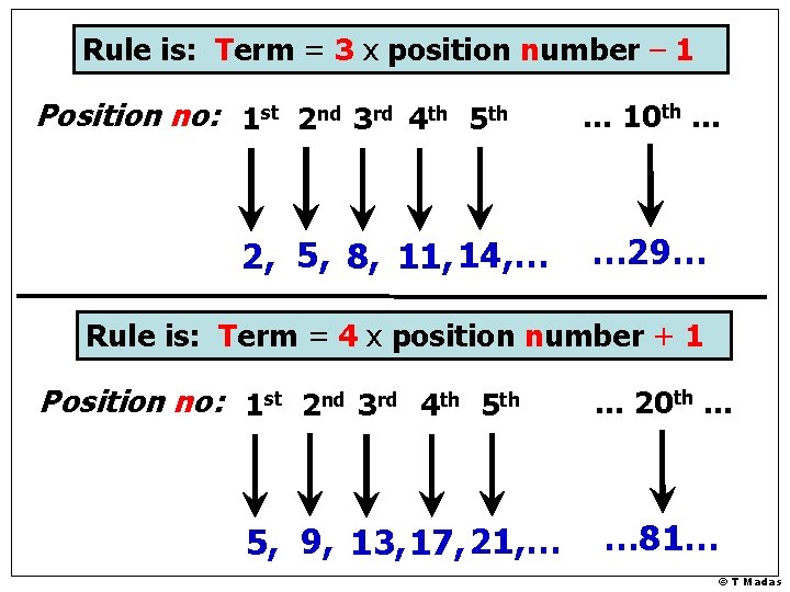 Rule is: Term = 3 x position number – 1 Position no: 1 st