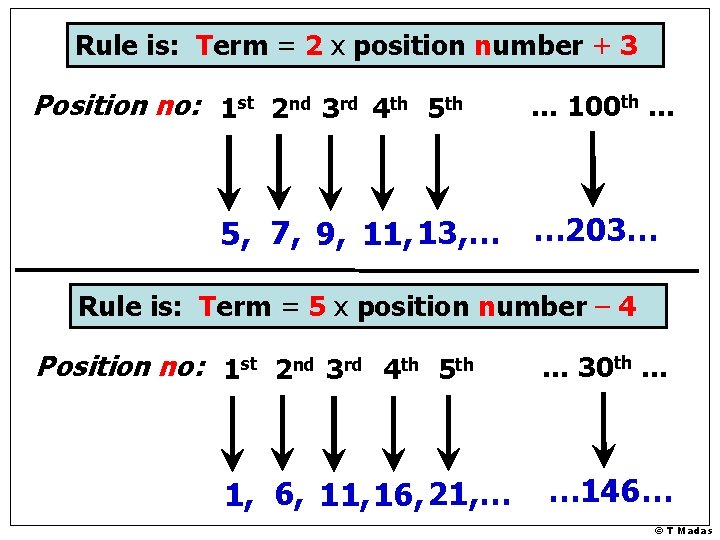 Rule is: Term = 2 x position number + 3 Position no: 1 st