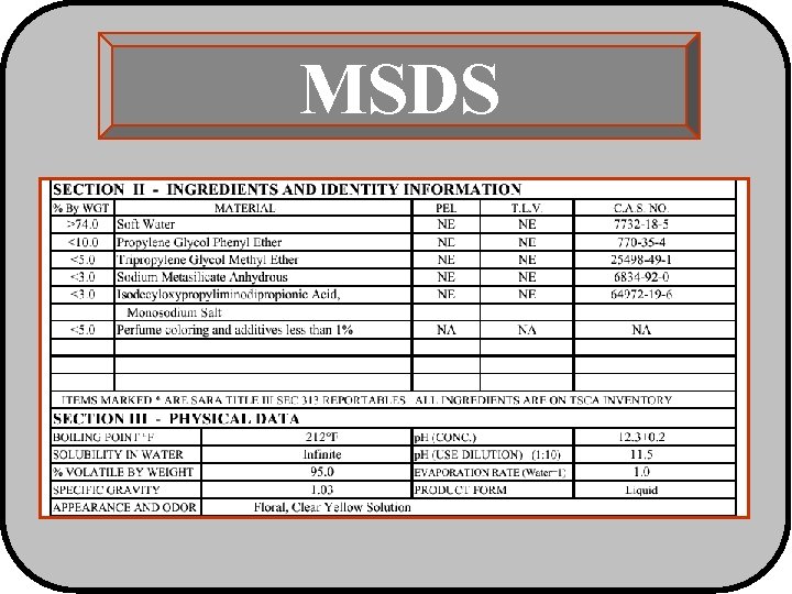 MSDS 