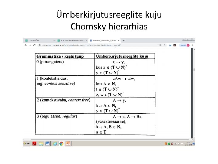 Ümberkirjutusreeglite kuju Chomsky hierarhias 