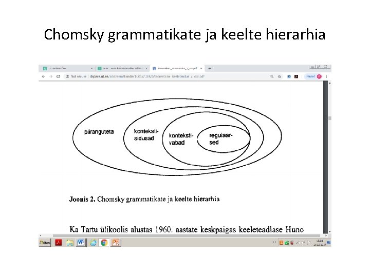 Chomsky grammatikate ja keelte hierarhia 