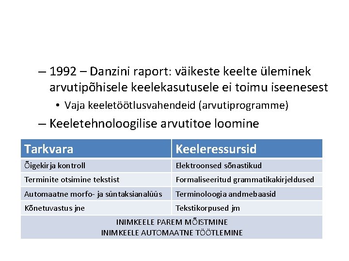 – 1992 – Danzini raport: väikeste keelte üleminek arvutipõhisele keelekasutusele ei toimu iseenesest •
