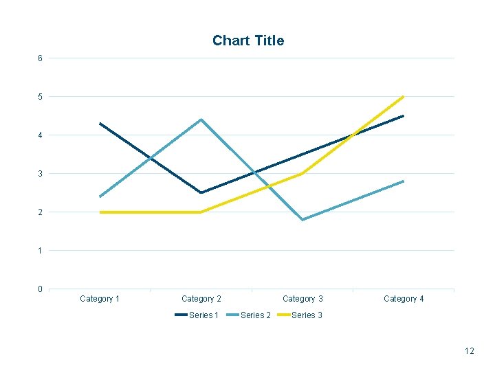 Chart Title 6 5 4 3 2 1 0 Category 1 Category 2 Series