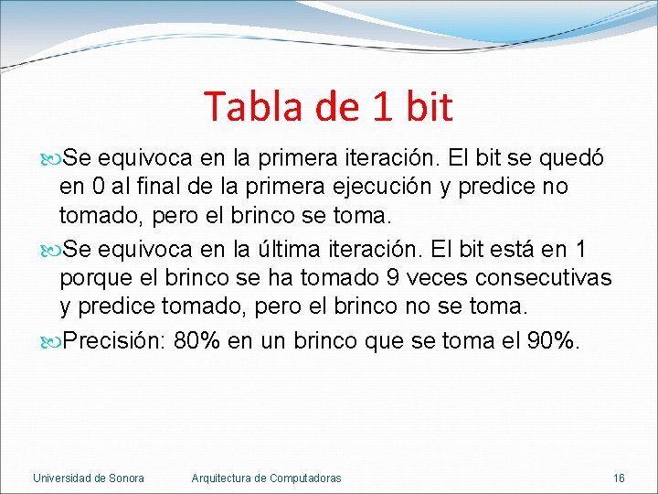 Tabla de 1 bit Se equivoca en la primera iteración. El bit se quedó