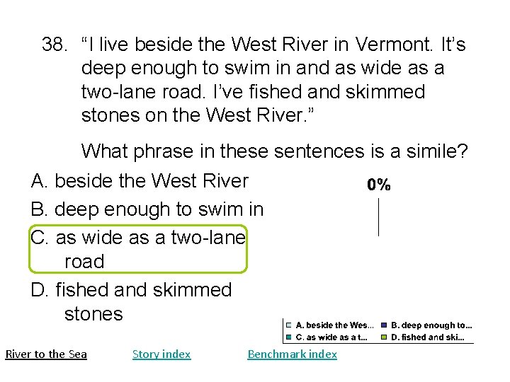 38. “I live beside the West River in Vermont. It’s deep enough to swim 38. “I live beside the West River in Vermont. It’s deep enough to swim
