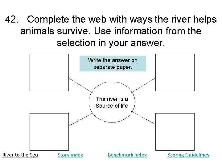 42. Complete the web with ways the river helps animals survive. Use information from 42. Complete the web with ways the river helps animals survive. Use information from