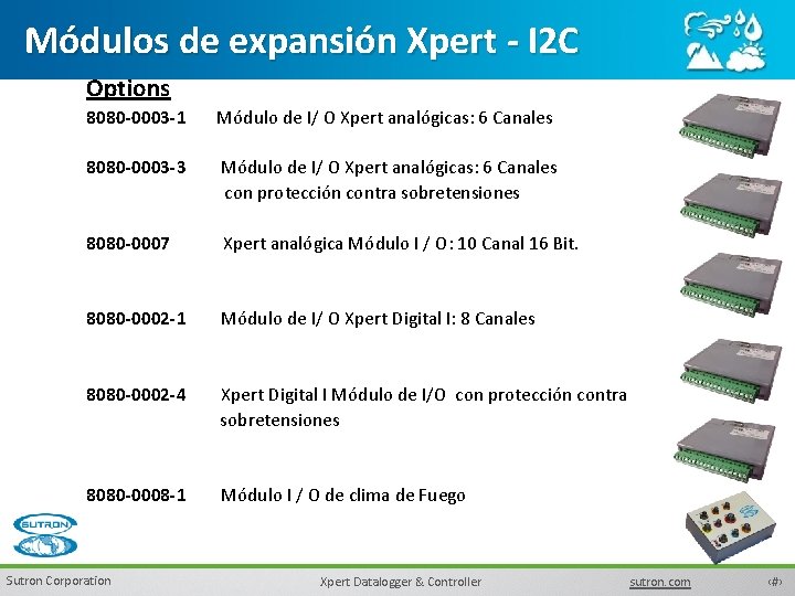 Módulos de expansión Xpert - I 2 C Options 8080 -0003 -1 Módulo de