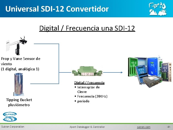 Universal SDI-12 Convertidor Digital / Frecuencia una SDI-12 Prop y Vane Sensor de viento