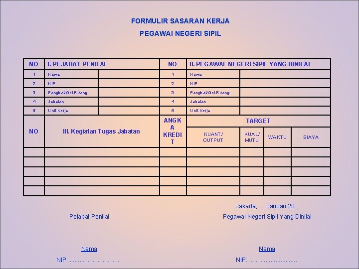 FORMULIR SASARAN KERJA PEGAWAI NEGERI SIPIL NO I. PEJABAT PENILAI NO II. PEGAWAI NEGERI