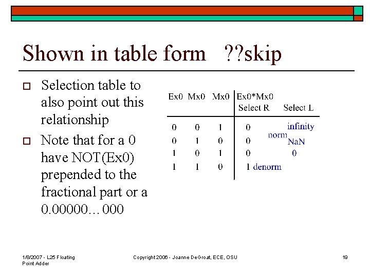 Shown in table form ? ? skip o o Selection table to also point