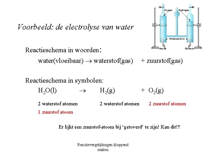 Voorbeeld: de electrolyse van water Reactieschema in woorden: water(vloeibaar) waterstof(gas) Reactieschema in symbolen: H