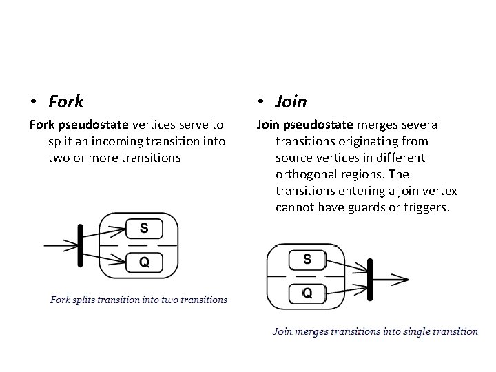  • Fork • Join Fork pseudostate vertices serve to split an incoming transition