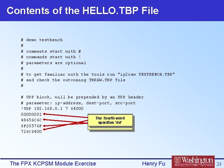 Contents of the HELLO. TBP File # # # # # demo testbench comments