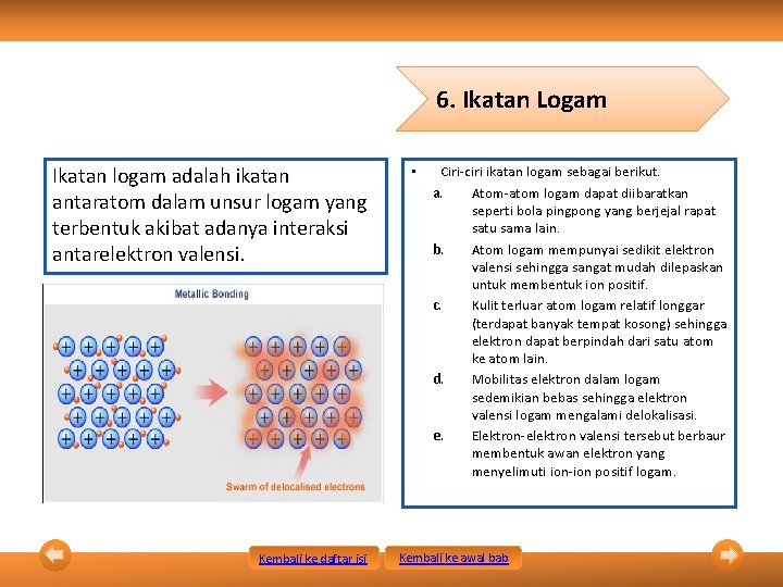 6. Ikatan Logam Ikatan logam adalah ikatan antaratom dalam unsur logam yang terbentuk akibat