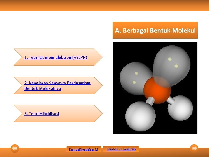 A. Berbagai Bentuk Molekul 1. Teori Domain Elektron (VSEPR) 2. Kepolaran Senyawa Berdasarkan Bentuk