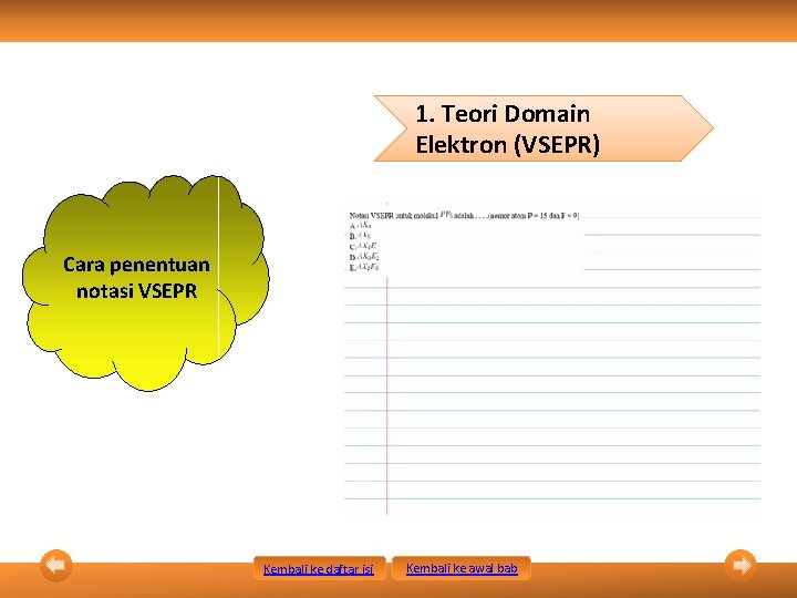 1. Teori Domain Elektron (VSEPR) Cara penentuan notasi VSEPR Kembali ke daftar isi Kembali