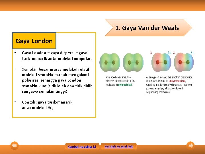 1. Gaya Van der Waals Gaya London • Gaya London = gaya dispersi =