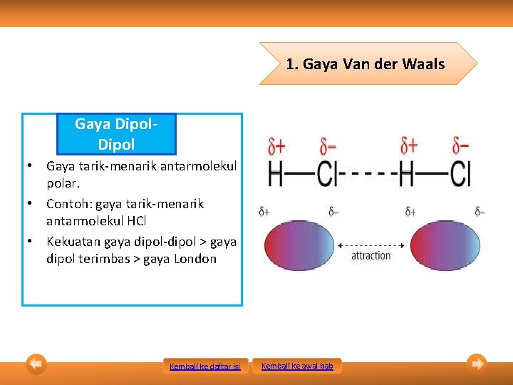 1. Gaya Van der Waals Gaya Dipol • Gaya tarik-menarik antarmolekul polar. • Contoh: