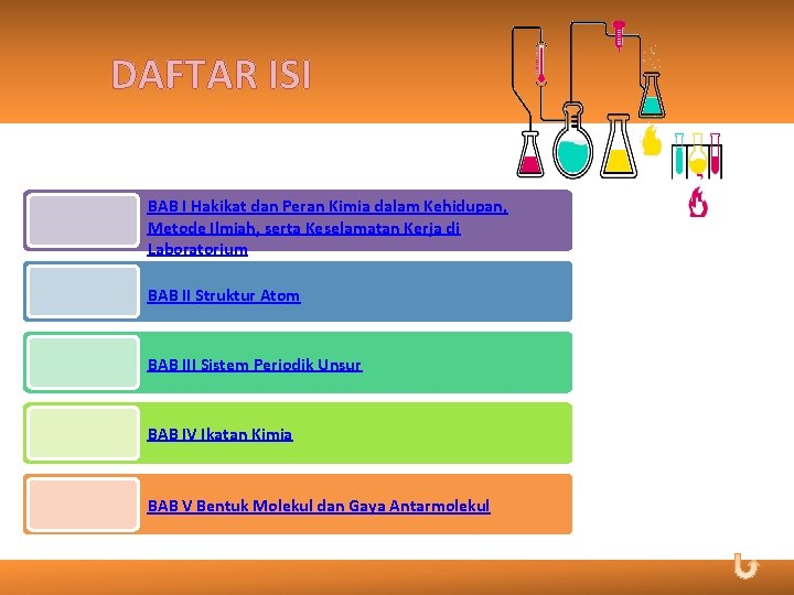 DAFTAR ISI BAB I Hakikat dan Peran Kimia dalam Kehidupan, Metode Ilmiah, serta Keselamatan