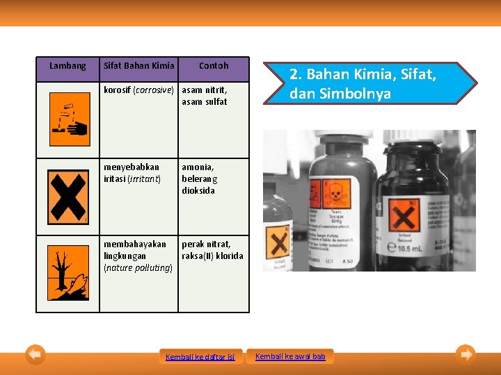Lambang Sifat Bahan Kimia Contoh korosif (corrosive) asam nitrit, asam sulfat menyebabkan iritasi (irritant)