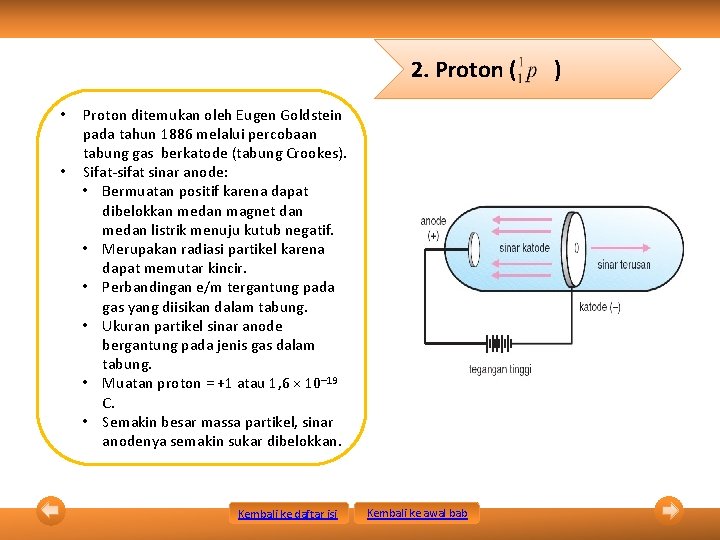 2. Proton ( • • Proton ditemukan oleh Eugen Goldstein pada tahun 1886 melalui